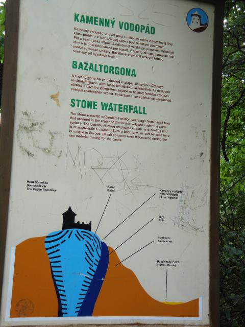 Vznik kamenného vodopádu