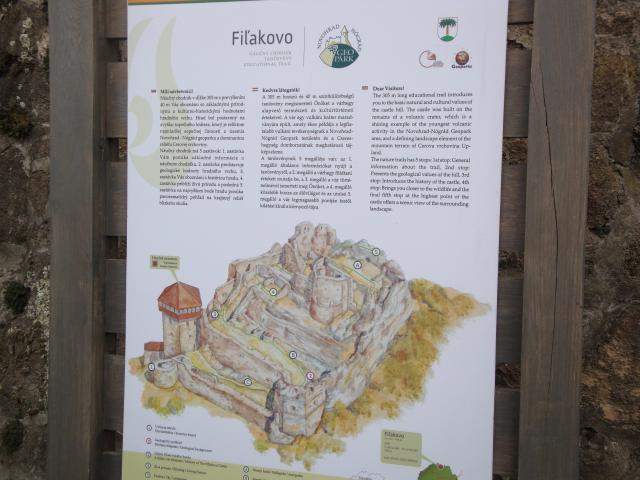 Fiľakovský hrad1
